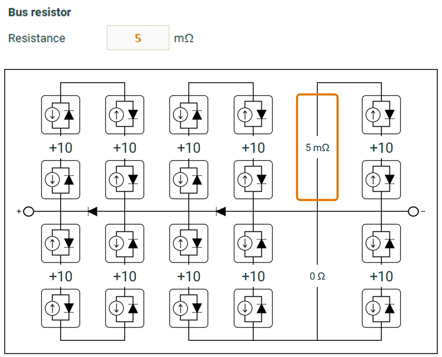 Circuit with a short-circuit column added and resistance input
visible