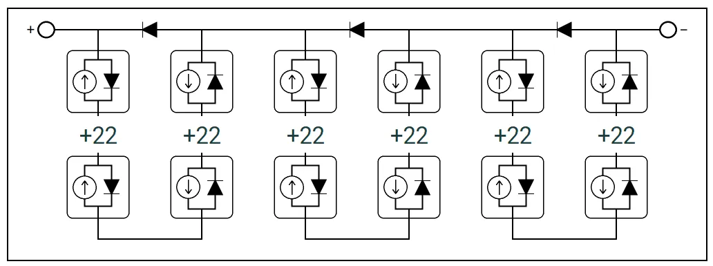 Vertical strings circuit layout