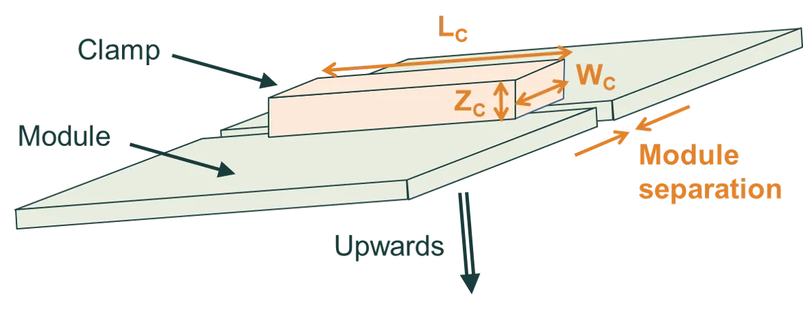 Clamp dimensions 1