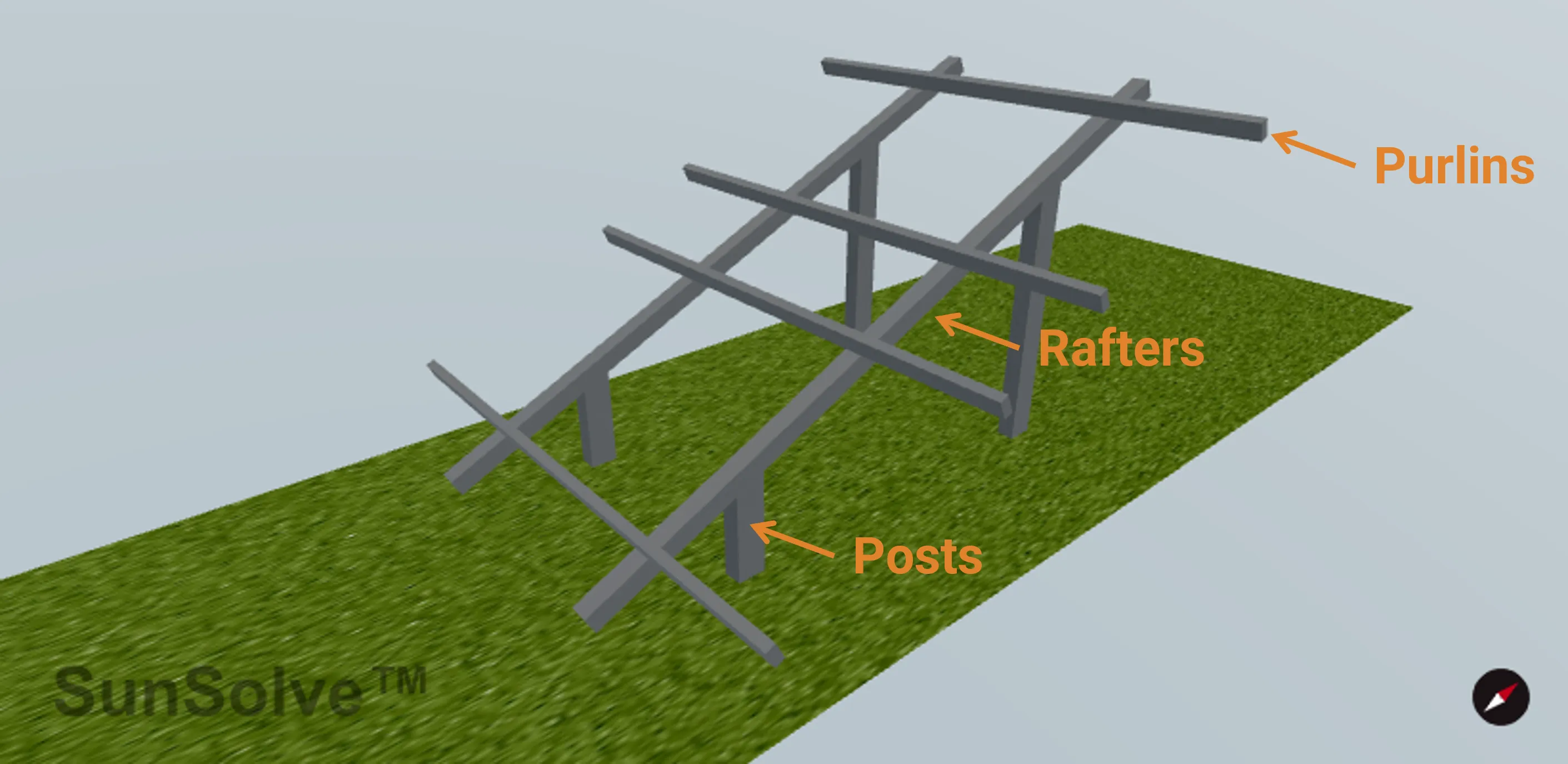 Fixed system overview