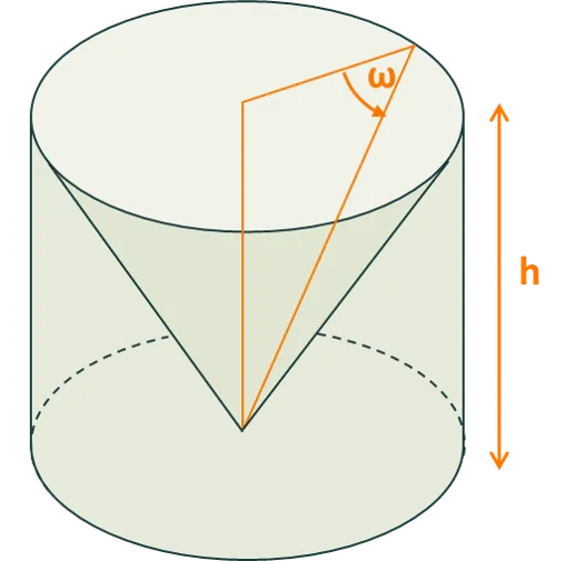Inverted cone