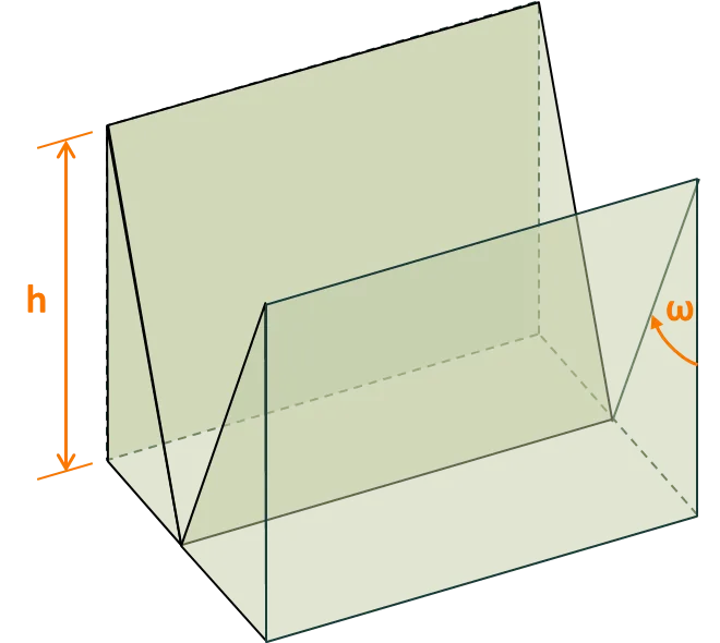 Inverted V groove