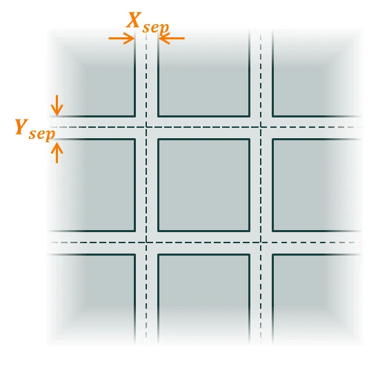Multiple unit cells