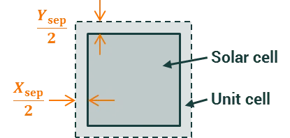 Single unit cell